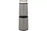 เครื่องฟอกอากาศ PuriCare 360 รุ่น AS10GDBY0 พร้อมฟังก์ชันสัตว์เลี้ยง 104 ตร.ม AS10GDBY0 รูปที่ 2